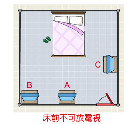 電視正對床|房間風水禁忌